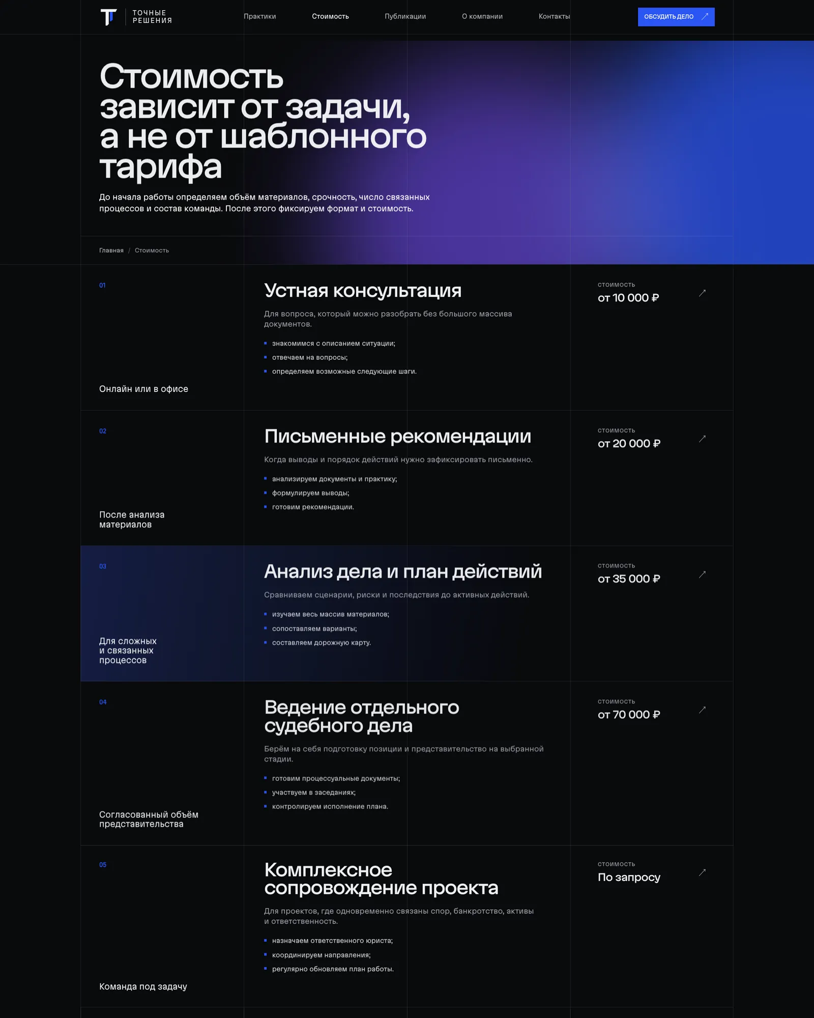 Страница стоимости: четыре формата с фиксированной ценой